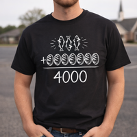Load image into Gallery viewer, Jesus Feeds 4000